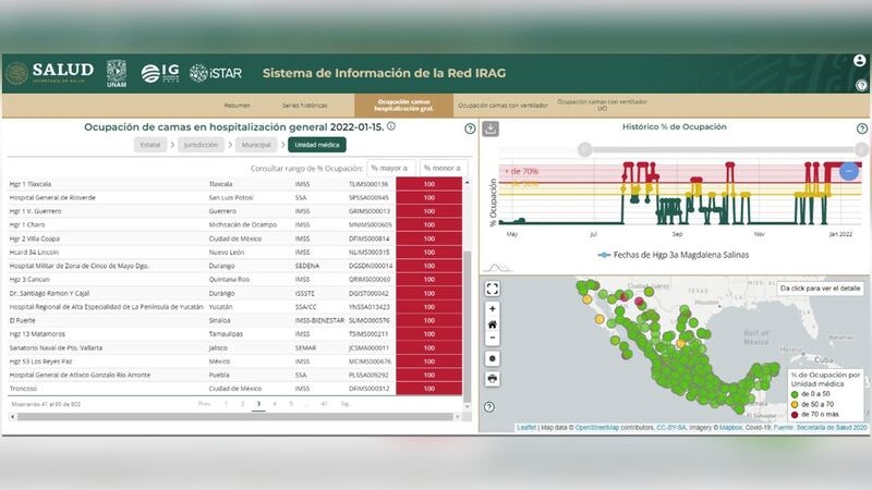 Cómo consultar la disponibilidad de camas en hospitales COVID