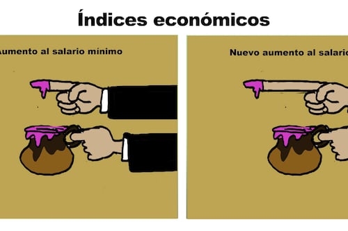 Índices económicos