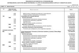 Noticias Chihuahua PAUSA.MX Trenes del subdesarrollo en Fitur Noticias Chihuahua Pausa.MX Trenes del subdesarrollo en Fitur