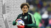 El adiós de ‘don Memo’ Ochoa: Esta fue la calificación que recibió en su último Mundial con México