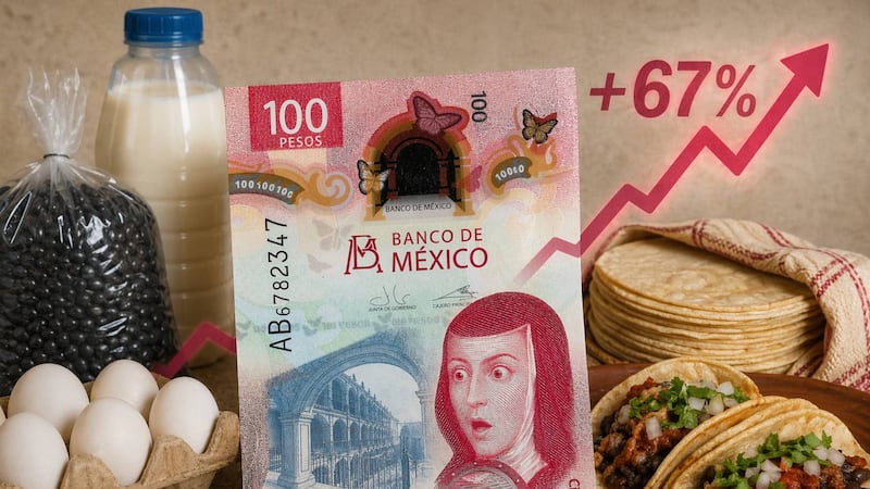 ¿Para qué alcanza con tu sueldo? Inflación en México provoca que comer sea 67% más caro que hace 8 años