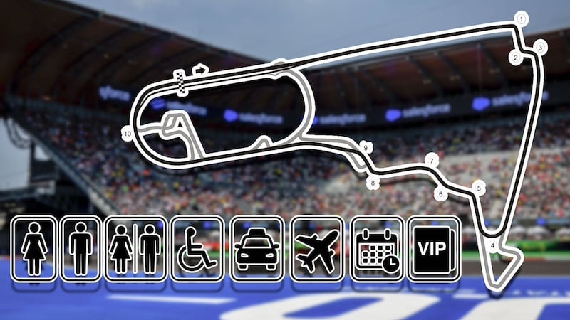 Guía del GP de México 2026: Cómo llegar al Autódromo, objetos prohibidos y todo lo que debes saber