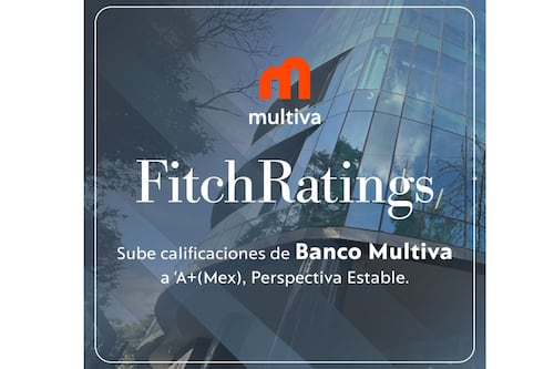 Fitch mejora las calificaciones de Banco Multiva y CB Multiva a ‘A+(Mex)’