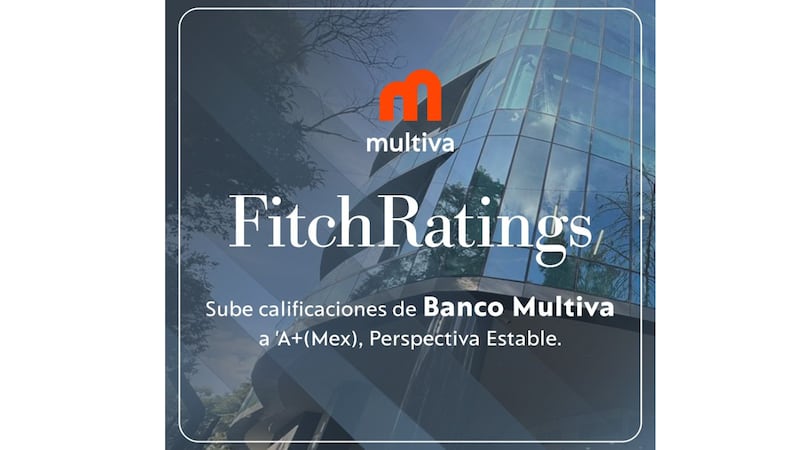 Fitch mejora las calificaciones de Banco Multiva y CB Multiva a ‘A+(Mex)’