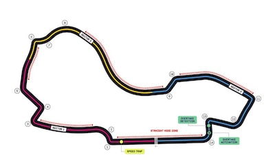 La temporada 2026 de la F1 arranca en el Albert Park Grand Prix Circuit del GP de Australia. (Foto: formula1.com).