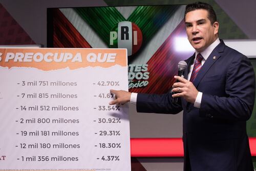 Presupuesto 2020 es populista, electorero y asistencialista, acusa el PRI