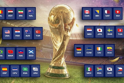 ¡Qué ruede el balón! ¿Cómo están conformados todos los grupos del Mundial 2026?