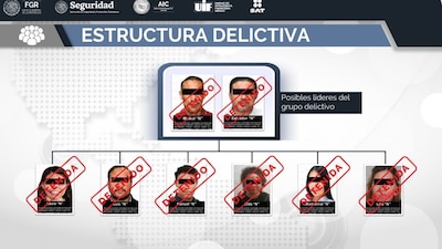 alt default