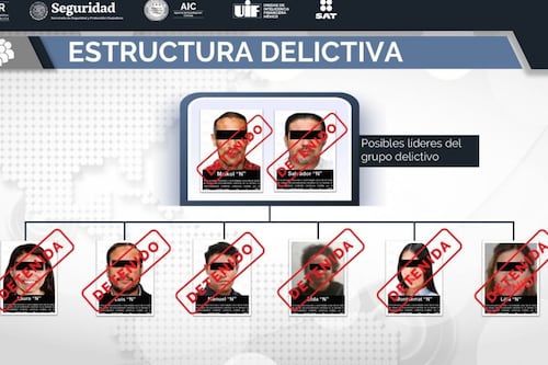 Desmantelan ‘El Caballito’: ¿Qué se sabe de la red criminal dedicada al lavado de dinero y falsificación?