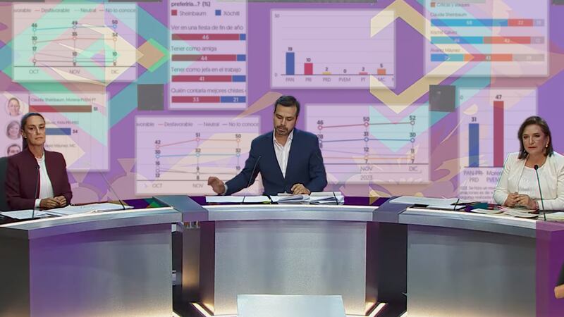 Las campañas presidenciales y los debates