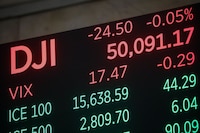 Wall Street cierra con números positivos; BMV retrocede 0.28%