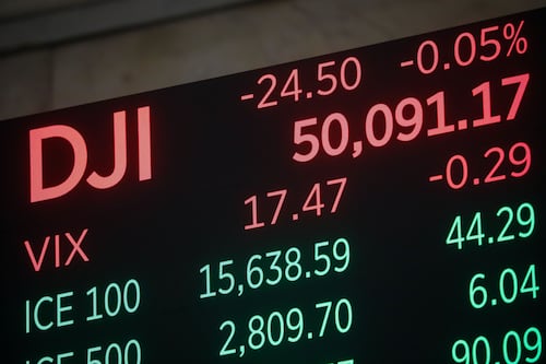 Wall Street cierra con números positivos; BMV retrocede 0.28%