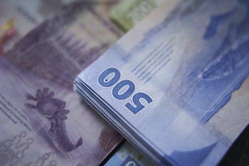 Acceso al financiamiento