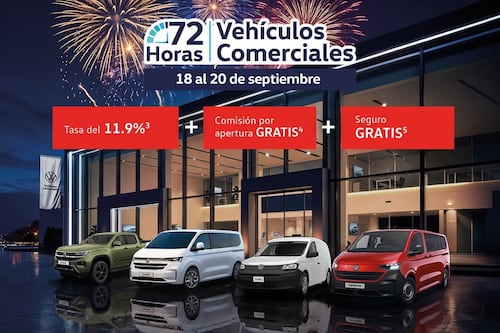 Volkswagen Vehículos Comerciales abre “Las 72 horas”