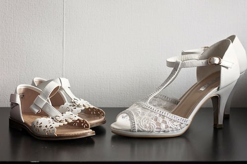 TPP11 podría pegarle a productores de calzado y vestido