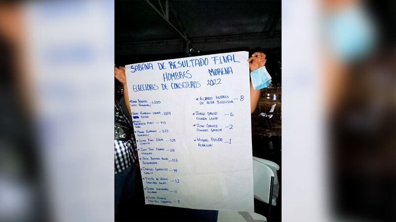Elecciones 2022: Adán Augusto gana ‘hueso’ en Congreso Nacional de Morena