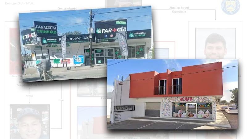 Cártel de Sinaloa ‘apuesta’ por otras empresas: ¿Qué sabemos de sus paleterías y farmacias?