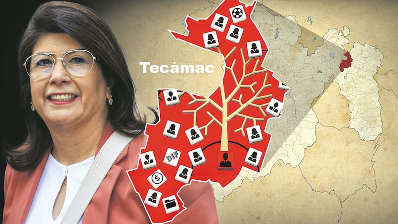 La senadora Mariela Gutiérrez Escalante y su red de nepotismo en Tecámac