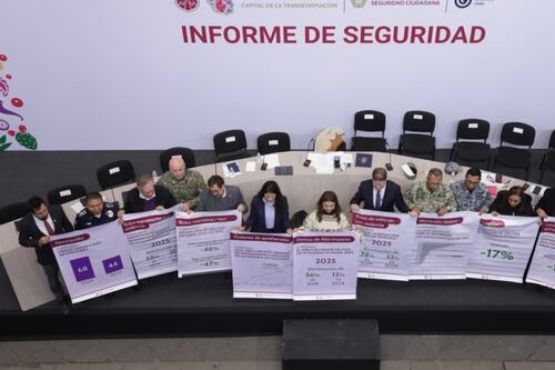 Clara Brugada presenta Informe de Seguridad 2025: ‘El año con menor incidencia delictiva desde 2012′