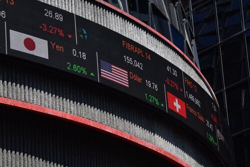 Factores detrás del comportamiento de la Bolsa Mexicana de Valores