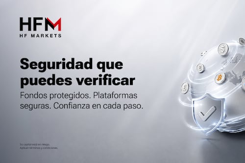 HFM consolida su presencia internacional con más de 4 millones de cuentas de clientes y más de 100 premios de la industria