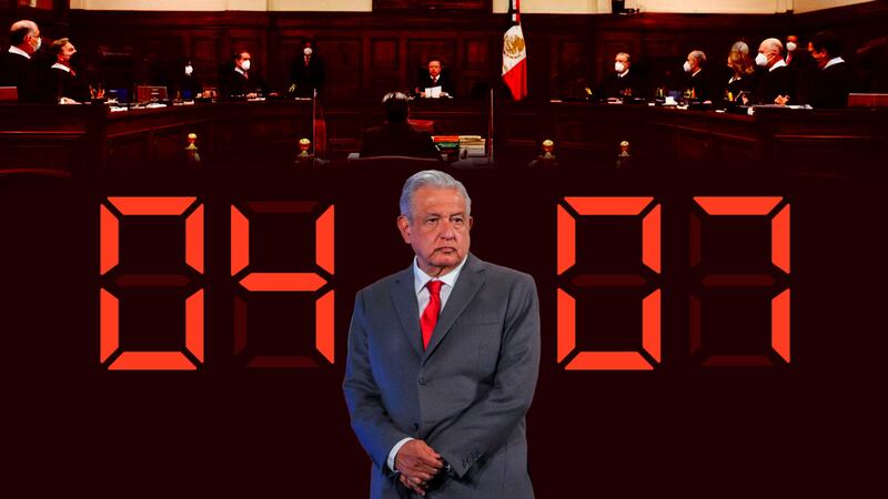 ¿Quién ganó y quién perdió en la Corte ayer?