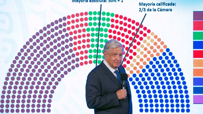 AMLO pide protección de CNDH por ‘guerra sucia’ en CDMX