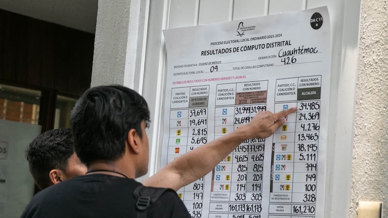 Morena busca una sobrerrepresentación de 18% en Congreso, alertan académicos