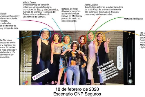 La tía Paty: del chisme digital al crimen organizado