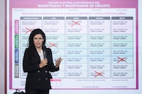 Con menos candidatos y nuevas boletas: Los cambios de la reforma para mover Elección Judicial a 2028