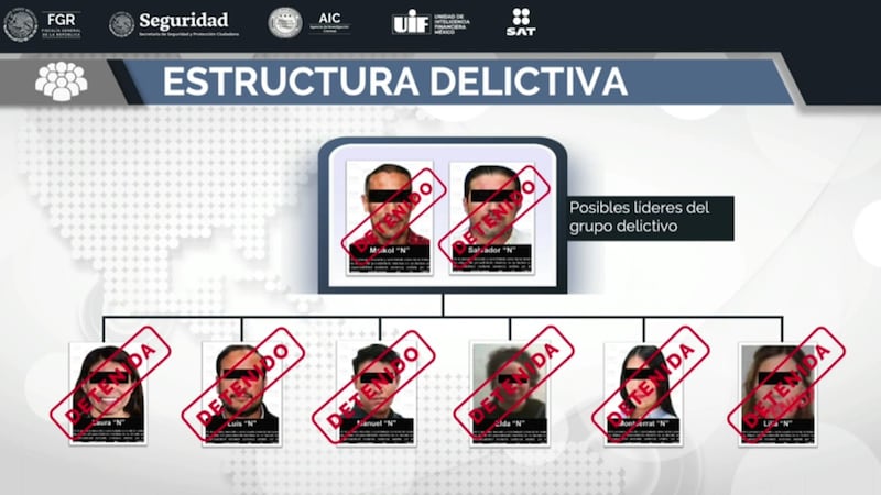 Así se acercaban a empresas para ofrecer facturas falsas