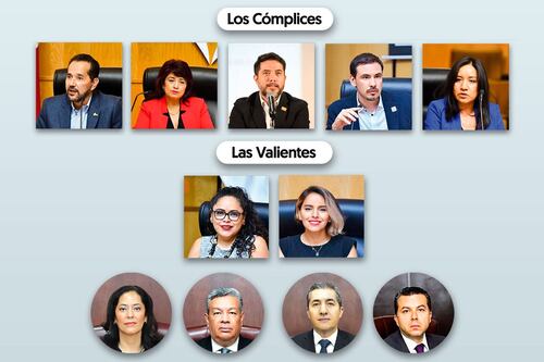 Morena, con cinco cómplices electorales, se roba el Congreso de la CDMX