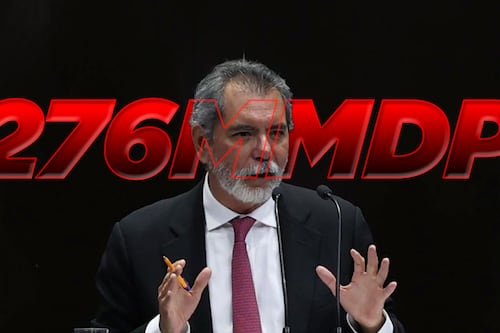 Metas fiscales: alcanzables, pero con condiciones