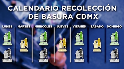 El calendario del programa Basura Cero que entrará en vigor este jueves 1 de enero.