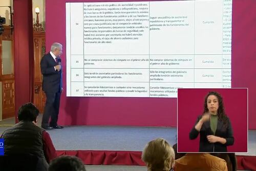 Estos son los compromisos de AMLO que siguen en proceso