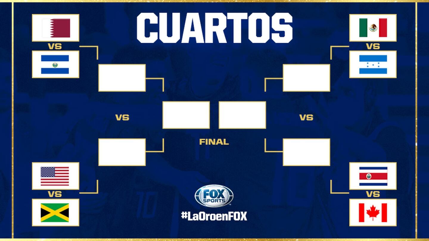 Definidos los cuartos de final de la Copa Oro... ¡México enfrentará a Honduras!