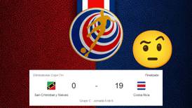 ¿Poca competencia o futbol champagne? Costa Rica necesitaba 14 goles para ir a Copa Oro W ¡y ganó 19-0!